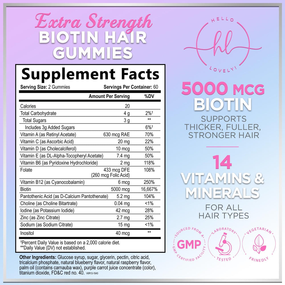 Close-up of gummies showing texture and color