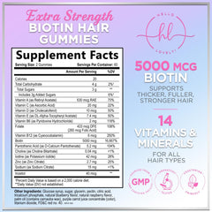 Close-up of gummies showing texture and color