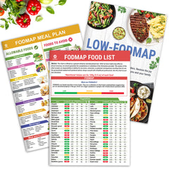 HAMIEW Set 3 low FODMAP chart cover — durable IBS planning reference.