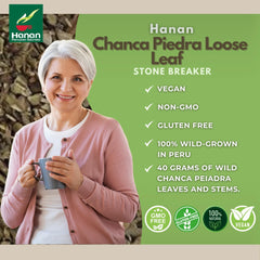 Chanca Piedra tea sourced from Peru