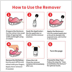 Hand Application of Soft Reline to Dentures