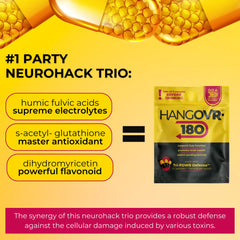 Hangovr 180 Tri-Power 8-pack packaging