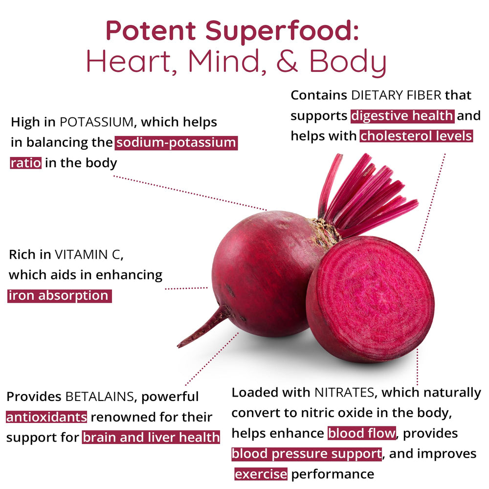 Happy Healthy Hippie label view with nutrition facts for beet root capsules