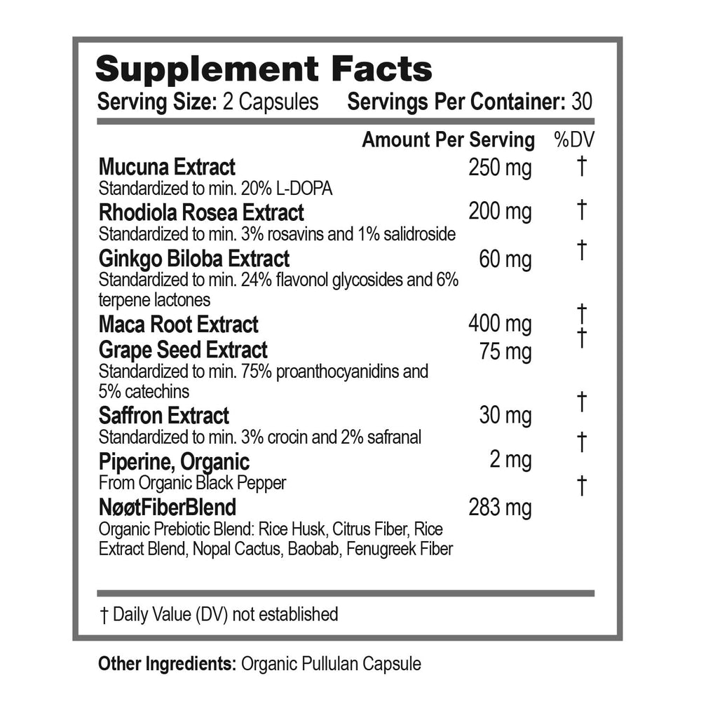 Rhodiola Rosea ingredient close-up