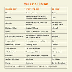 Happy Tooth toothpaste ingredients highlight