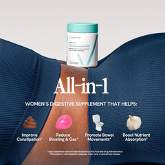 Product bottle with US-made, cGMP facility icon