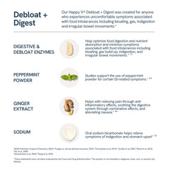 Minimalist flat lay of Happy V Debloat + Digestive Enzymes with capsules