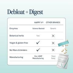 Happy V Debloat + Digest paired with Prebiotic + Probiotic for gut health