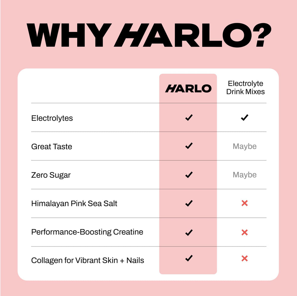 Harlo glass of water showing easy mixing and on-the-go hydration