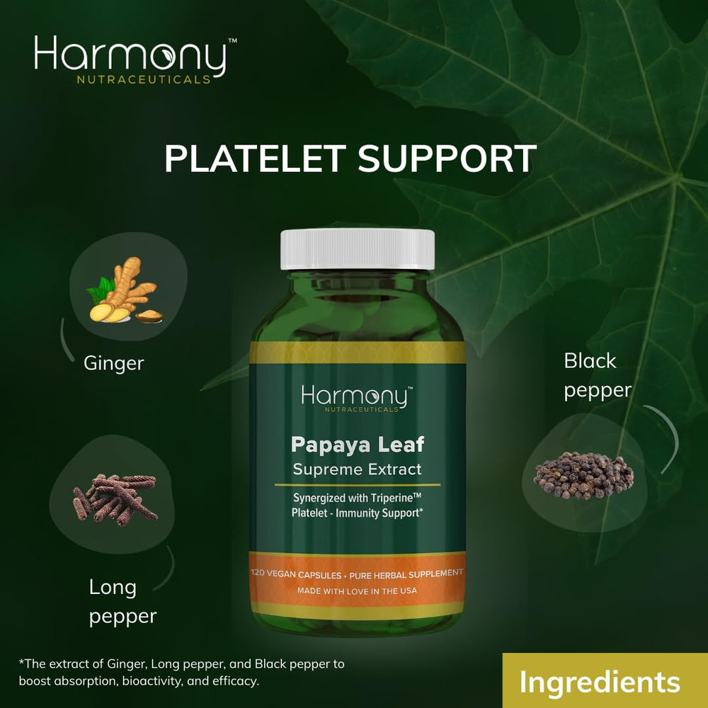Close-up of Papaya Leaf Supreme Extract capsules bottle