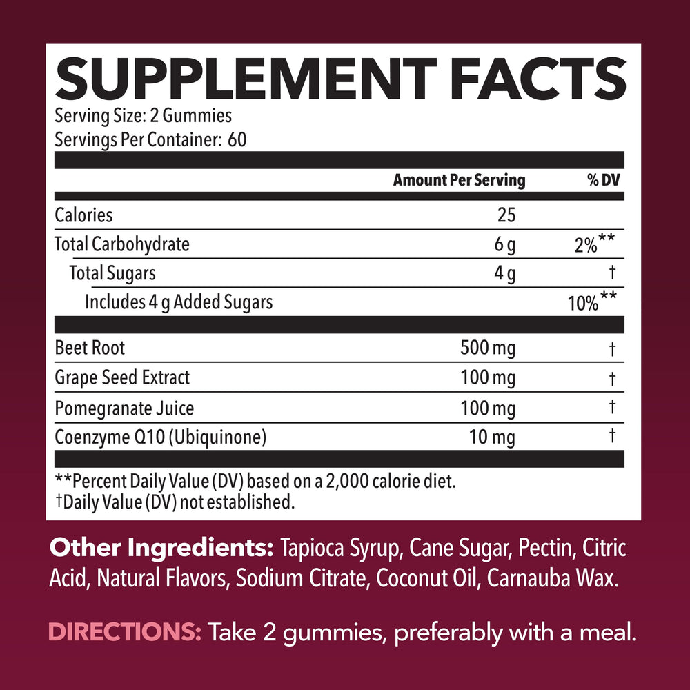 HAVASU NUTRITION Beet Root Gummies ingredients shot highlights antioxidant-rich pomegranate blend