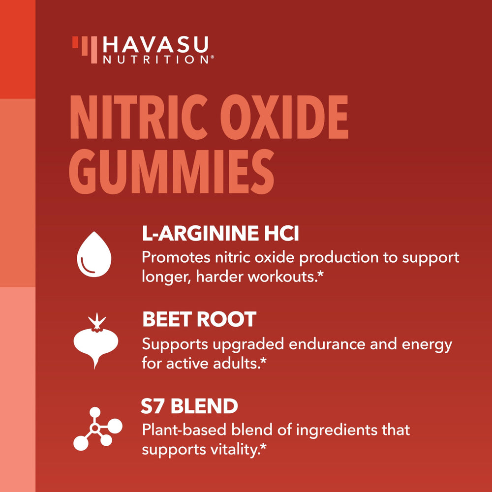 HAVASU NUTRITION nitric oxide gummies arginine beet visual underscores natural ingredient boost.