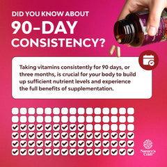 Nutrition facts label on hawthorn capsules packaging