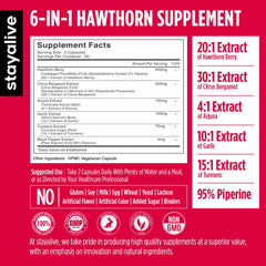20:1 Hawthorn Berry extract with Crataegus Pinnatifida for potent antioxidant support.