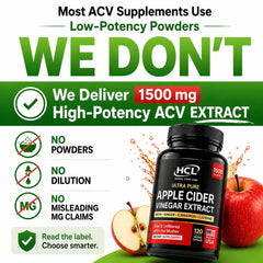 HCL HERBAL CODE LABS capsule close-up texture highlighting vegetarian composition