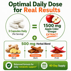 HCL HERBAL CODE LABS ginger cayenne cinnamon ingredients arranged showing natural blend