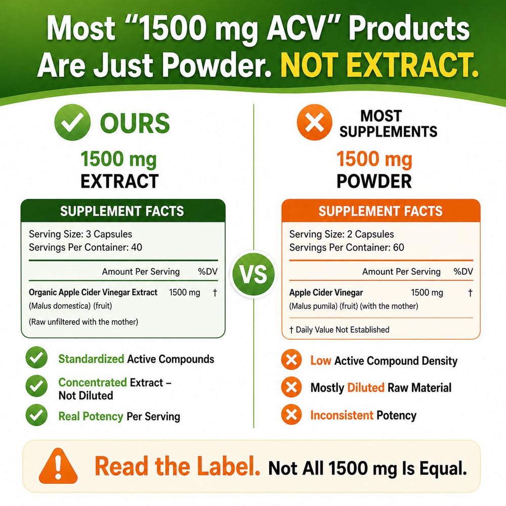 HCL HERBAL CODE LABS supplement facts label close-up showing quality transparency