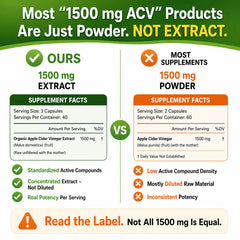 HCL HERBAL CODE LABS supplement facts label close-up showing quality transparency