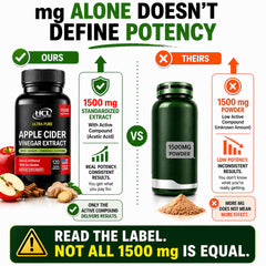 HCL HERBAL CODE LABS capsule beside breakfast scene showing daily routine fit