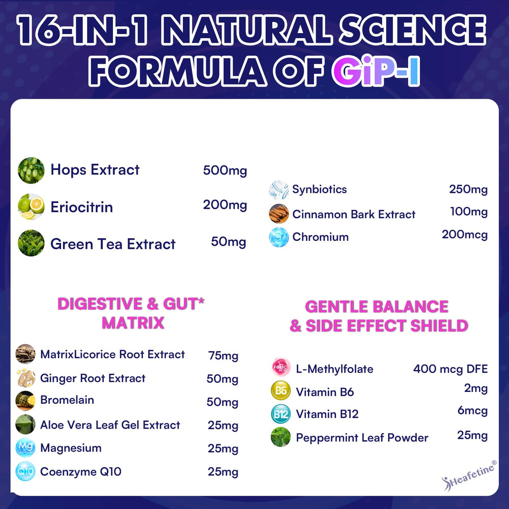 Heafetine eriocitrin ingredient emphasizes citrus flavonoids.