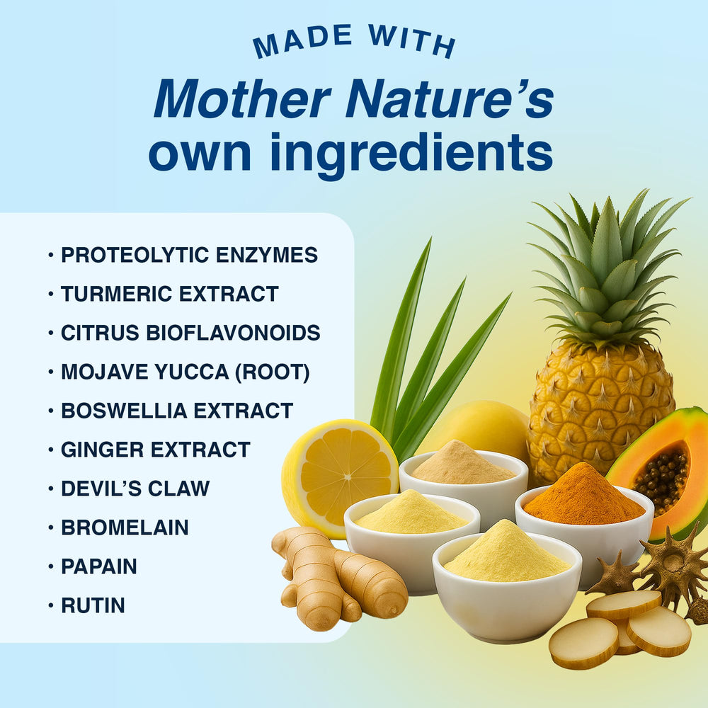 Bromelain and papain proteolytic enzyme capsules