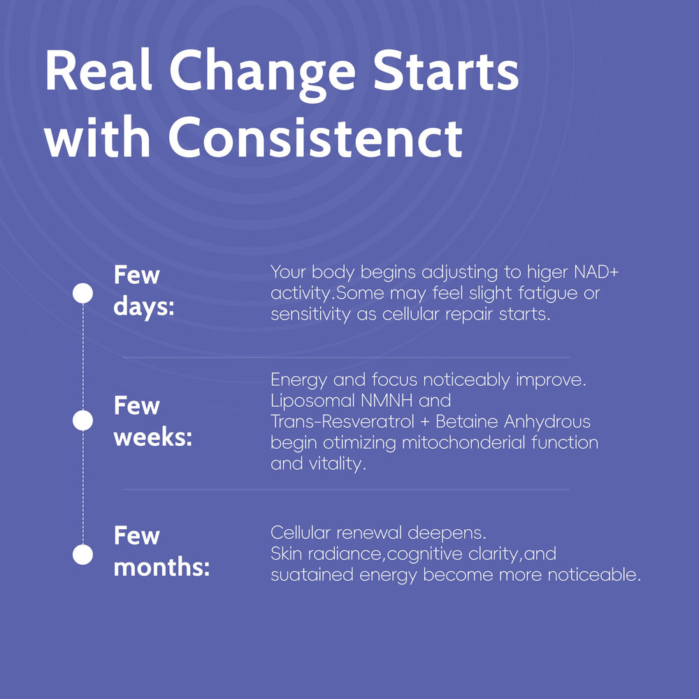 ACS research support graphic for NMNH