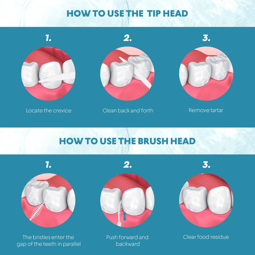 Toothpick being used to clean between teeth