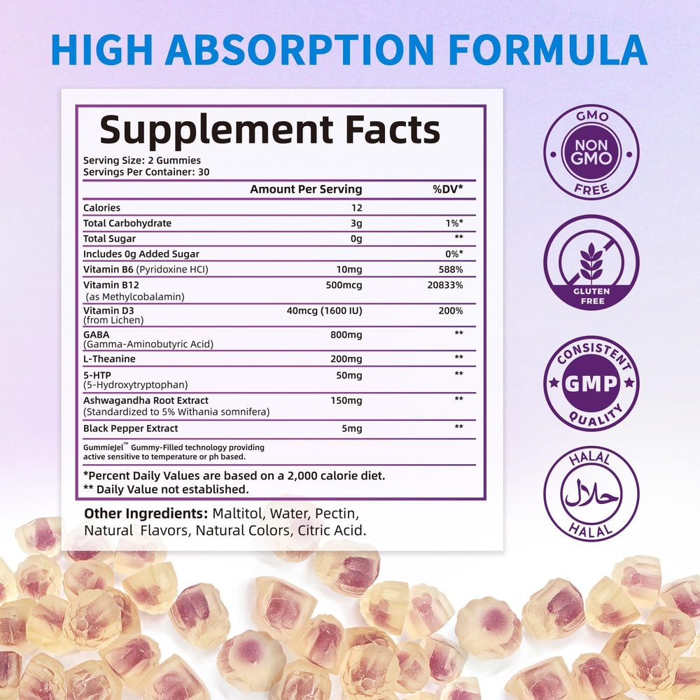 Close-up of GABA gummies with ashwagandha, L-theanine and 5-HTP ingredients