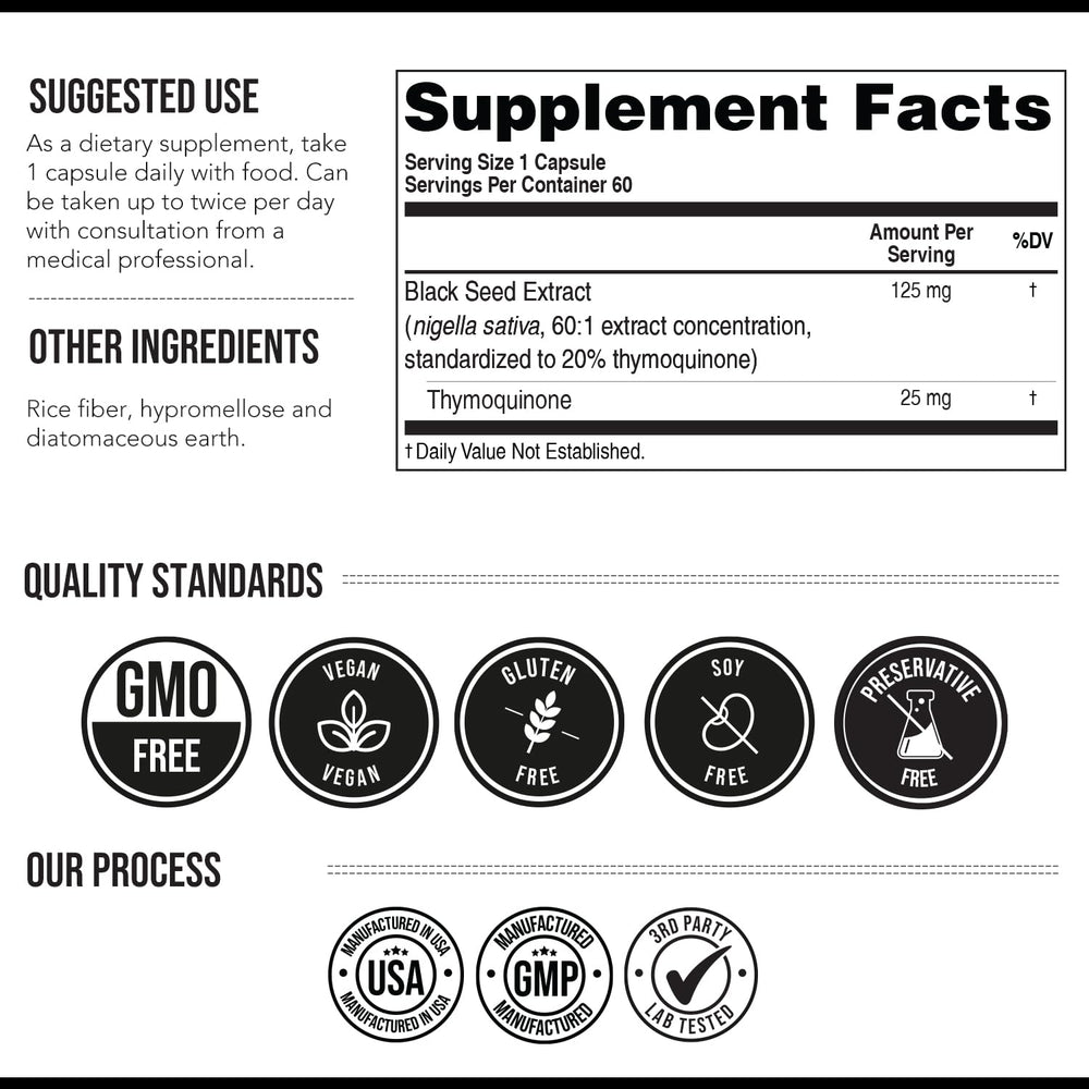 Health benefits of Black Seed Oil and Thymoquinone