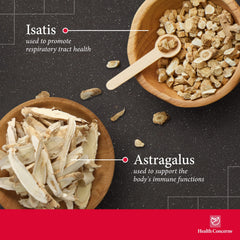 Traditional Chinese herbs including Bai-Zhu and White Mulberry in the formula