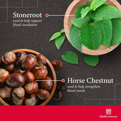 Traditional Chinese herbal ingredients featured in Formula V