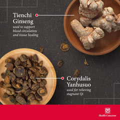 Herbal blend ingredients: rutin, ginseng, papain