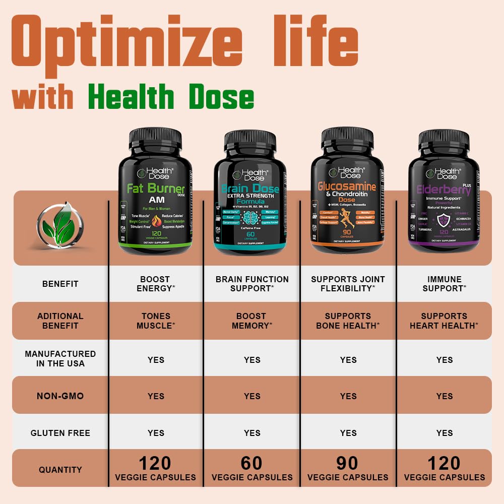 Bone health and calcium absorption concept with Health Dose