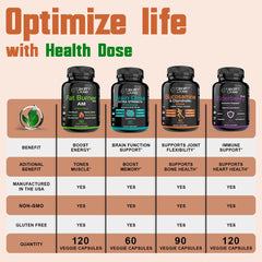 Bone health and calcium absorption concept with Health Dose