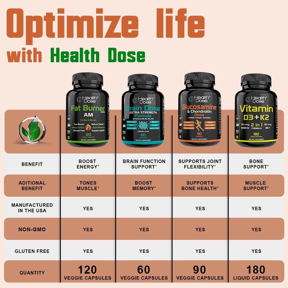 Health Dose Omega-3 Lemon Softgels bottle being held