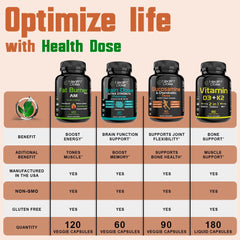 Health Dose Omega-3 Lemon Softgels bottle being held