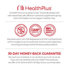 Health Plus Herbal Detox+ digestive-support graphic highlights potential comfort after meals.