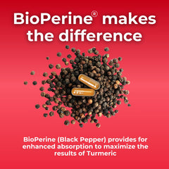 Gluten-free, dairy-free, and soy-free supplement icons