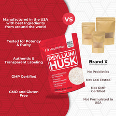 Digestive health concept with psyllium husk fiber