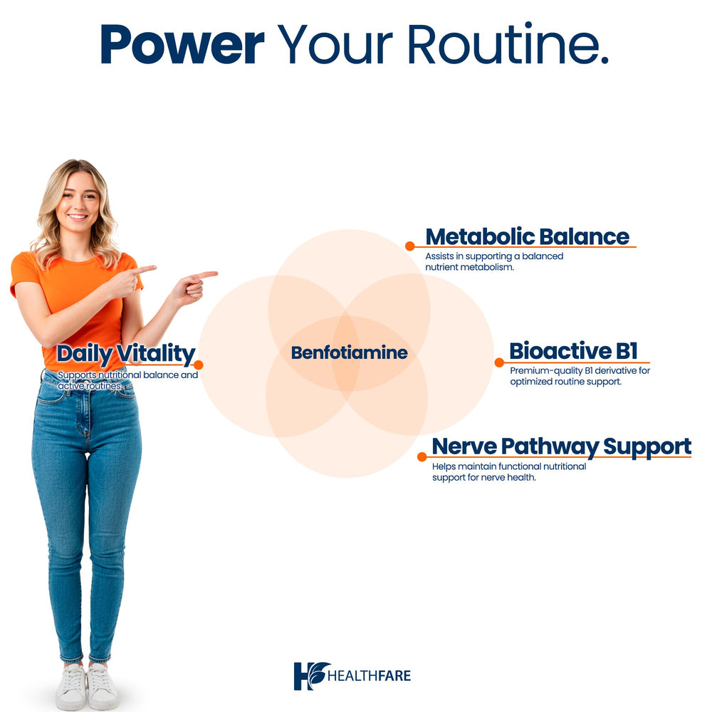 Ingredients and vegan non-GMO formula of Healthfare Benfotiamine