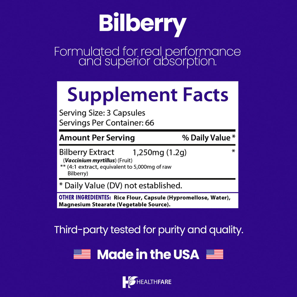 Close-up of HealthFare Bilberry Eye Supplement capsules
