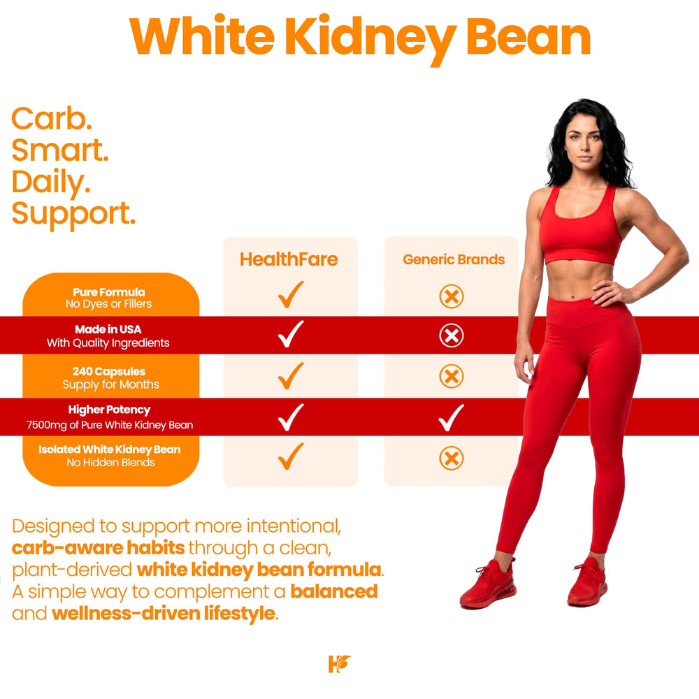 Healthfare made-in-USA facility label signals GMP-compliant production and trusted sourcing.