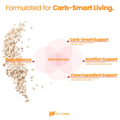 Healthfare packaging closeup displaying premium labeling and safety seals.