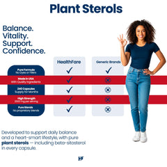 Non-GMO pine-derived plant sterols illustration