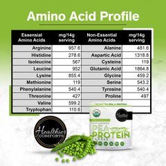 USA grown and processed Healthier Comforts pea protein powder