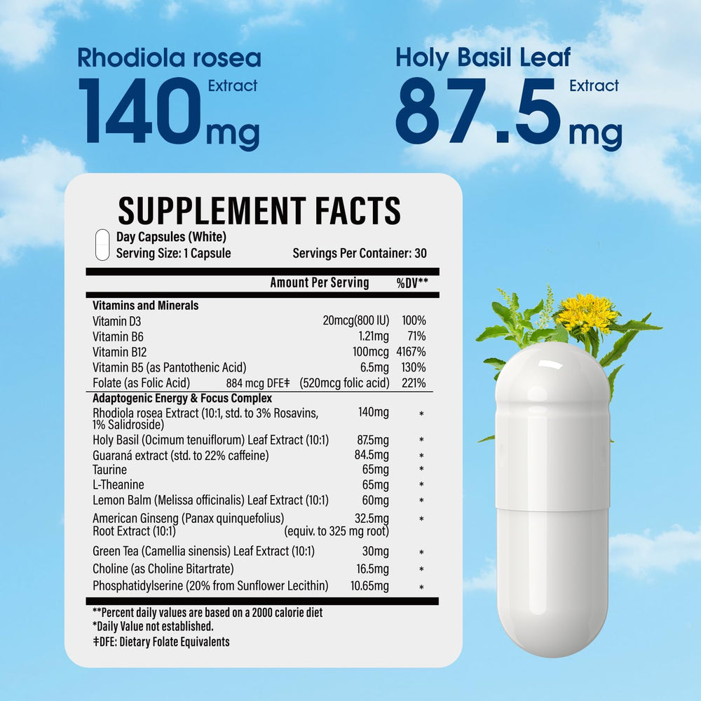 Ashwagandha, Rhodiola Rosea, and Melatonin capsules for cortisol support