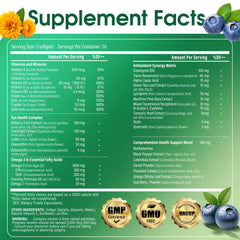 Close-up of HealthSender Eye Vitamin 37-in-1 ingredients