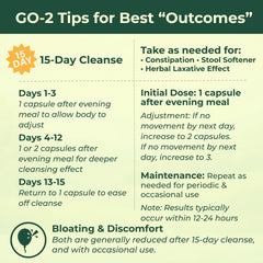 Healthy by Nature digestive comfort after meals visual suggests reduced bloating potential