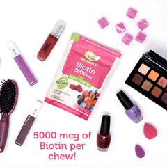 Biotin per chew information on the packaging