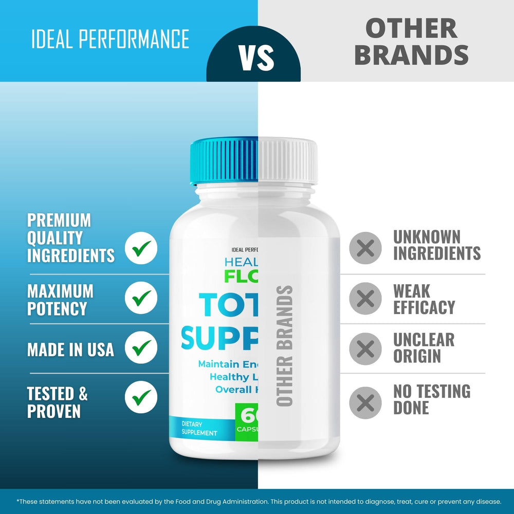 Official HealthyFlow Total Support Advanced Formula bottle on counter